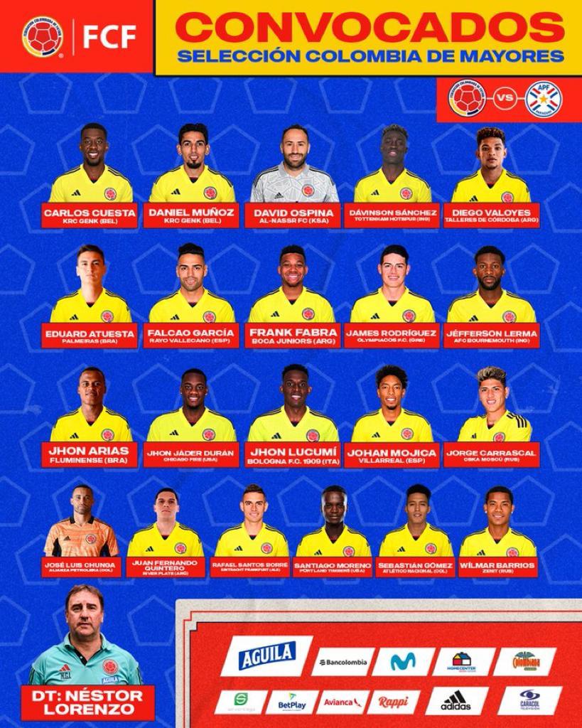 Estos Son Los Convocados A La Selección Colombia Para El Partido