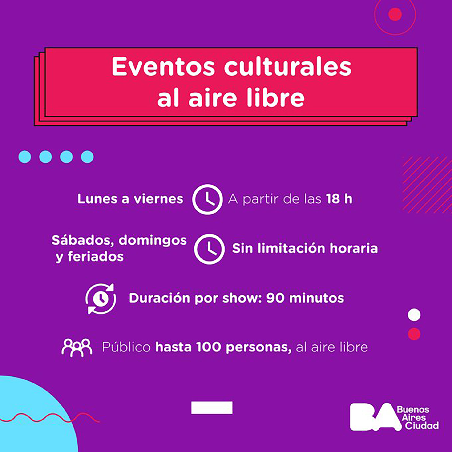 El anuncio fue comunicado a través del Ministerio de Cultura de la Ciudad de Buenos Aires (@datacultura)
