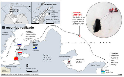 El mapa muestra el recorrido realizado por la patrulla argentina y el lugar donde se produjo el accidente