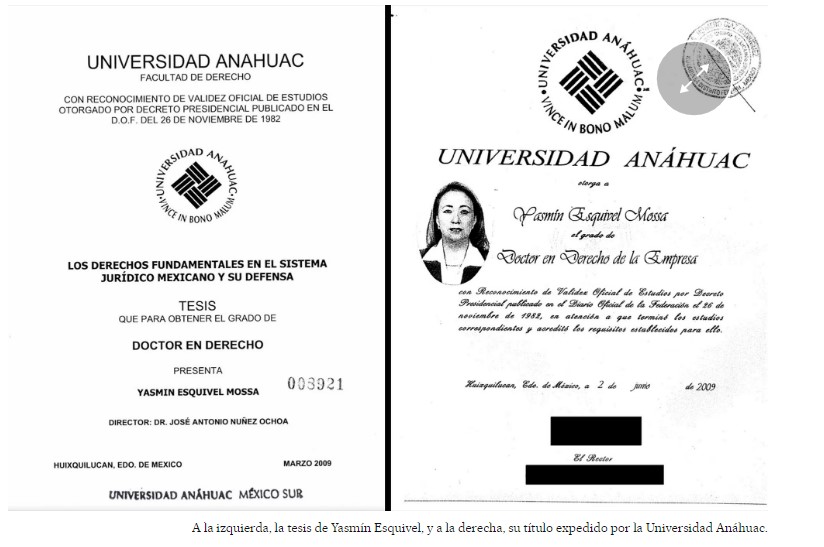 La Universidad Anáhuac dijo que ya no puede hacer nada sobre el título concedido a Yasmín Esquivel. 