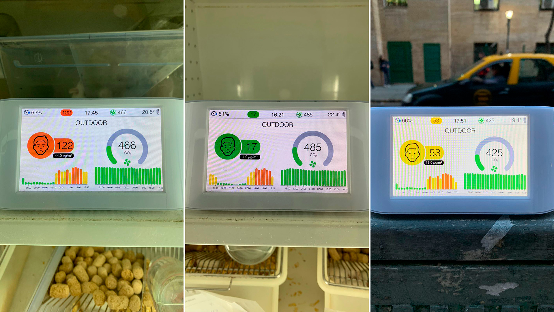 De derecha a izquierda: niveles de contaminantes introducidos desde las calles porteñas; niveles tras filtrar el aire urbano, niveles de calidad de aire en la Ciudad de Buenos Aires
(Gentileza investigadores)