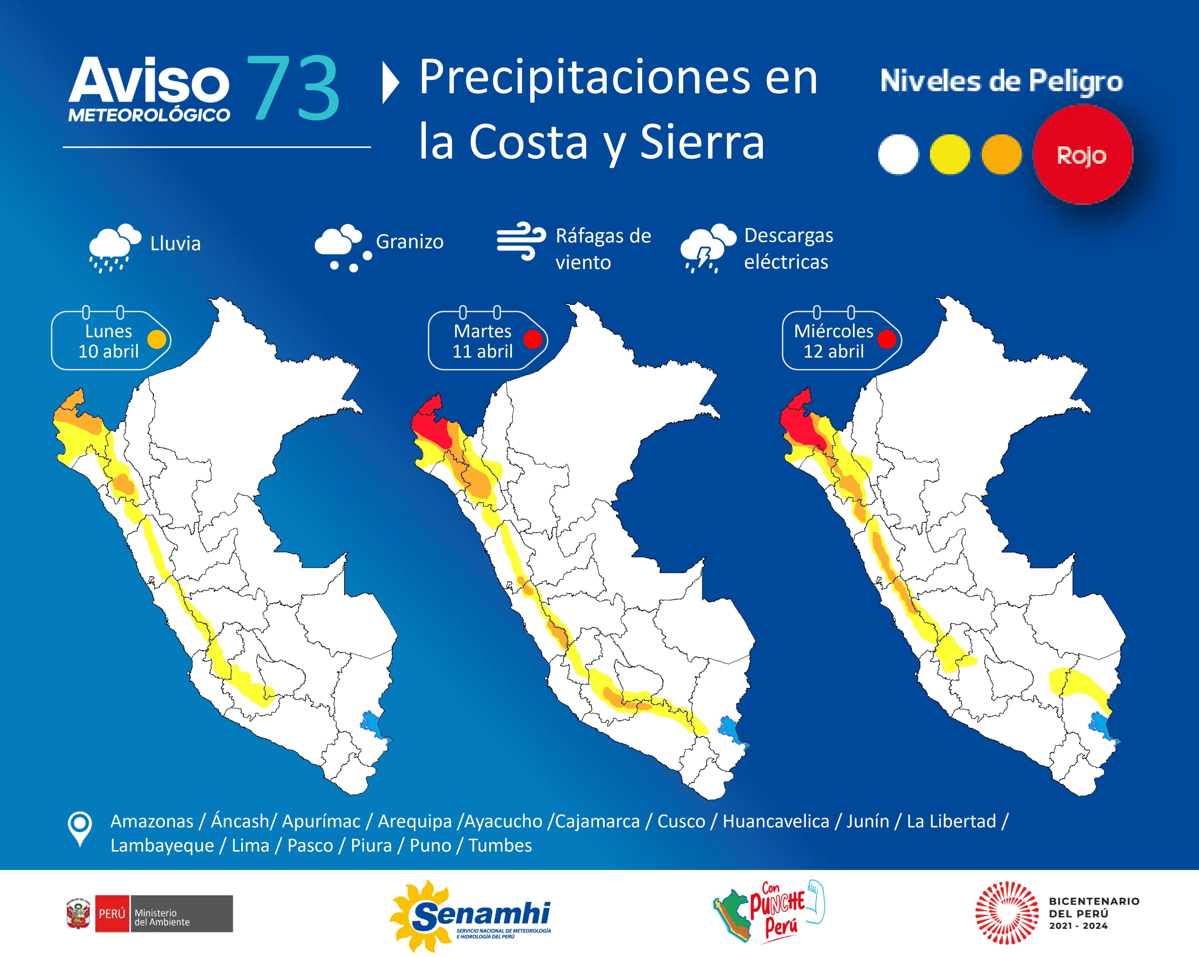 Pronóstico de lluvias hasta el 12 de abril.