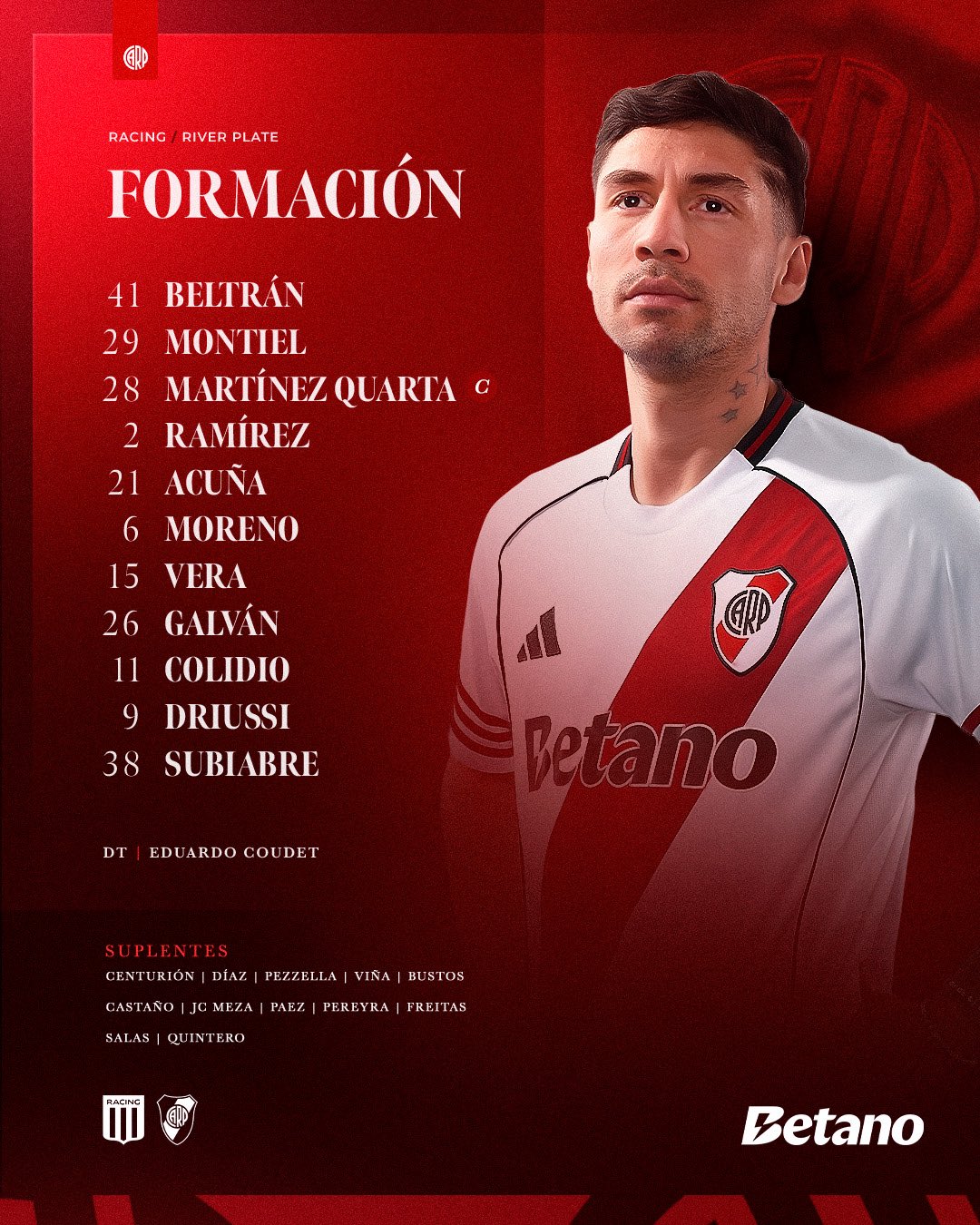 River le gan&oacute; a Racing en Avellaneda y logr&oacute; su quinto triunfo consecutivo en el torneo con Coudet como entrenador