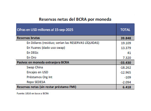 infografia