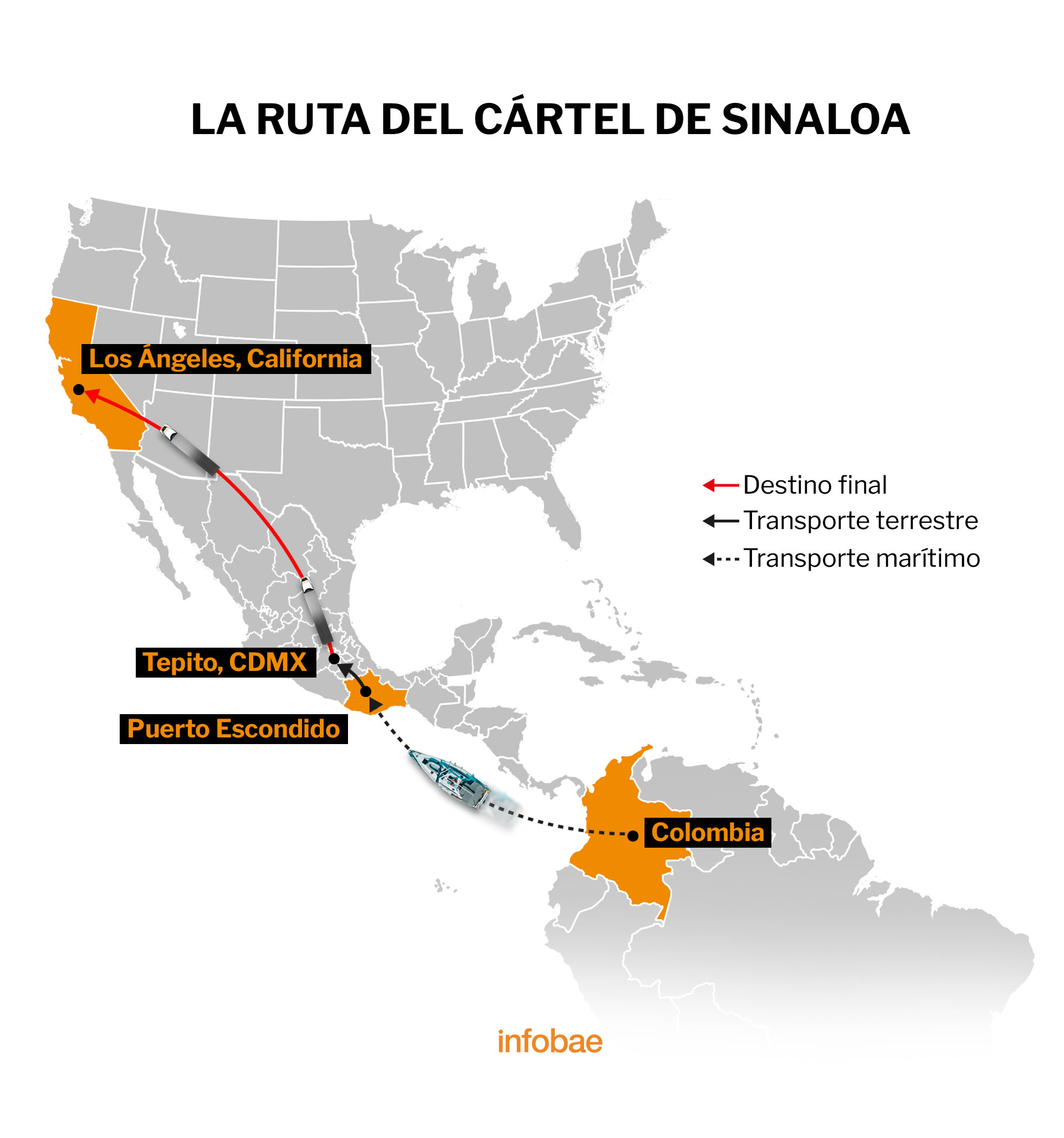 El Cártel de Sinaloa cuanta con rutas internacionales para el transporte de sustancias ilícitas Foto: Infobae
