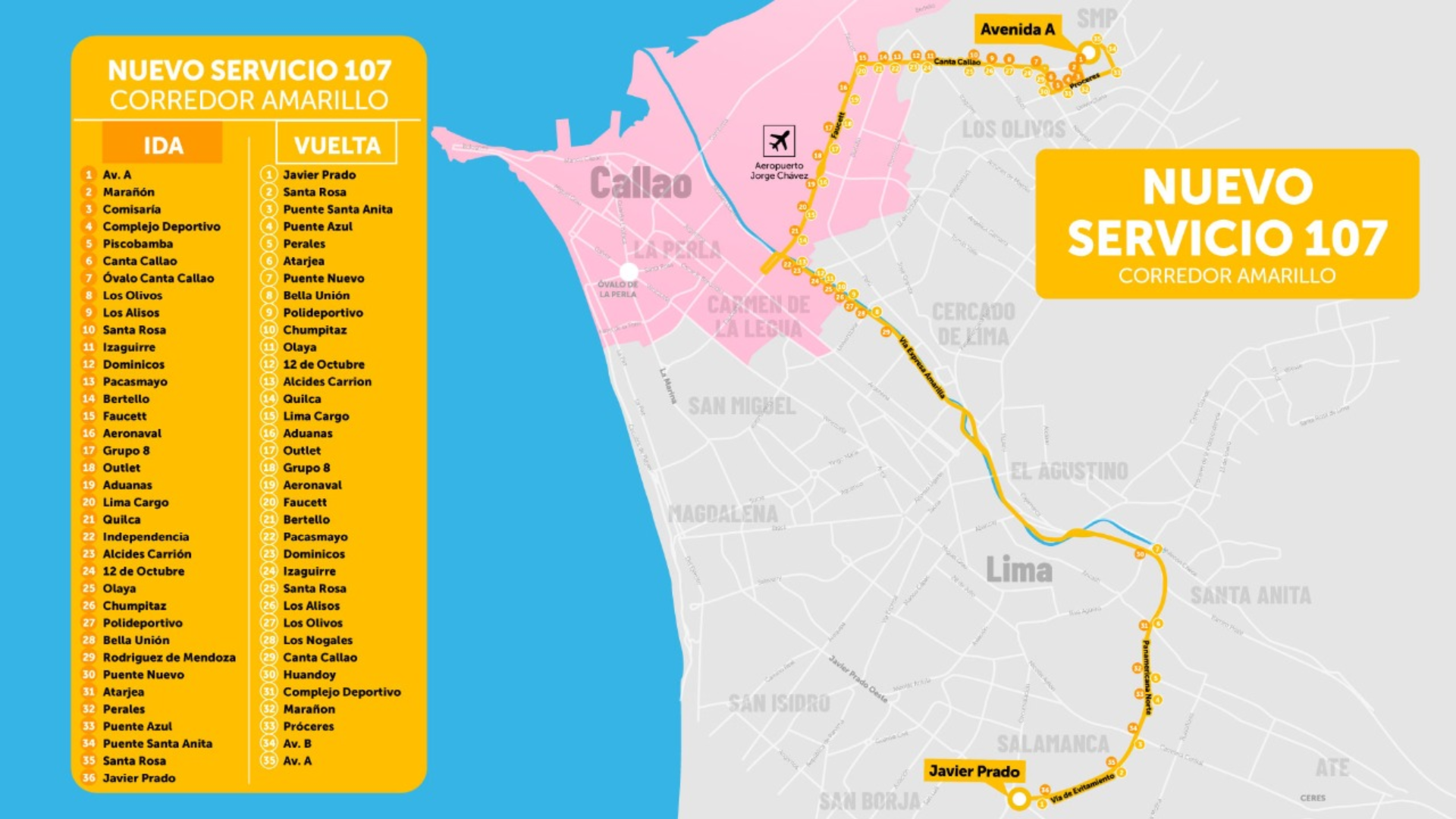 Corredor Amarillo Llega Al Callao Paraderos Costo Del Pasaje Y Todo Lo Que Debes Saber Sobre 9322