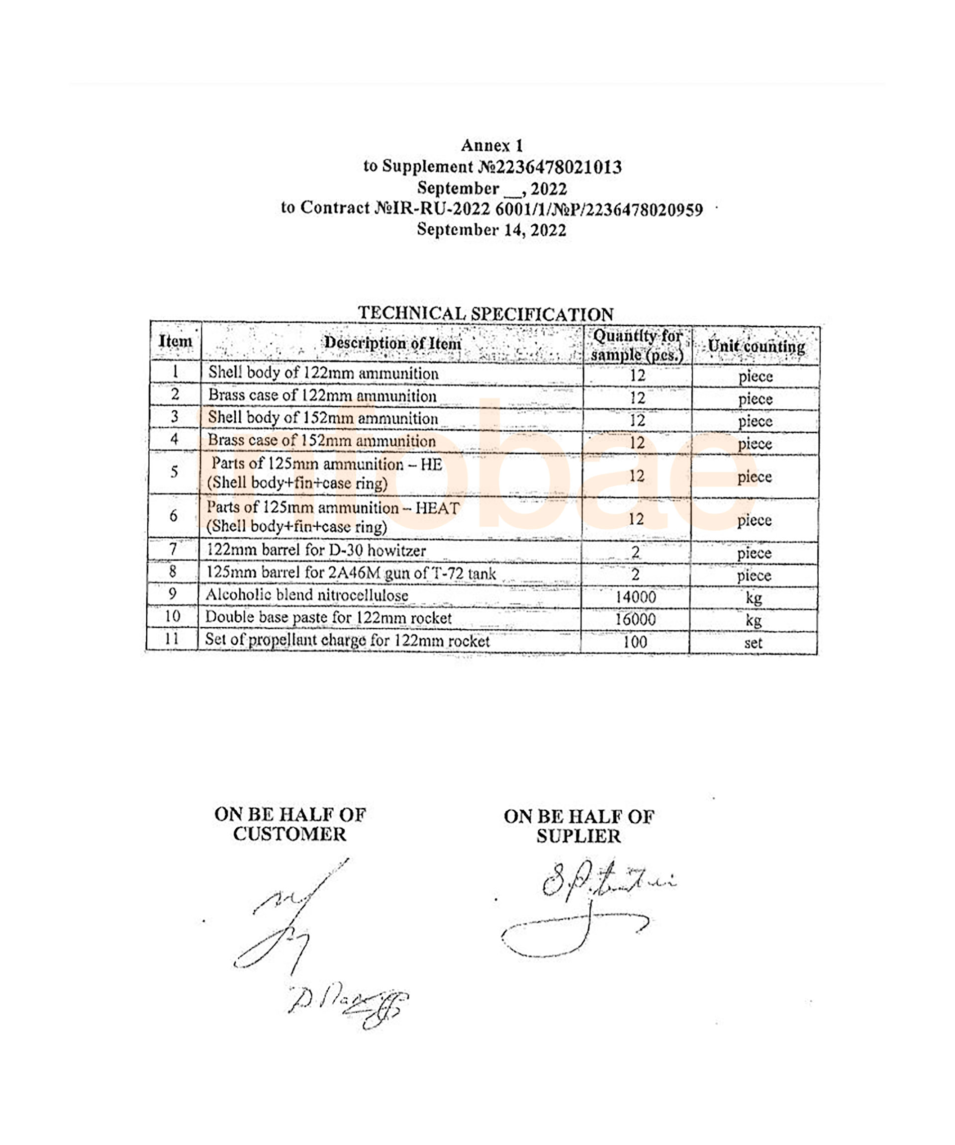 Uno de los anexos del contrato firmado entre Irán y Rusia para transferir material bélico para invadir Ucrania. En el se detalla parte de los envíos (Infobae)