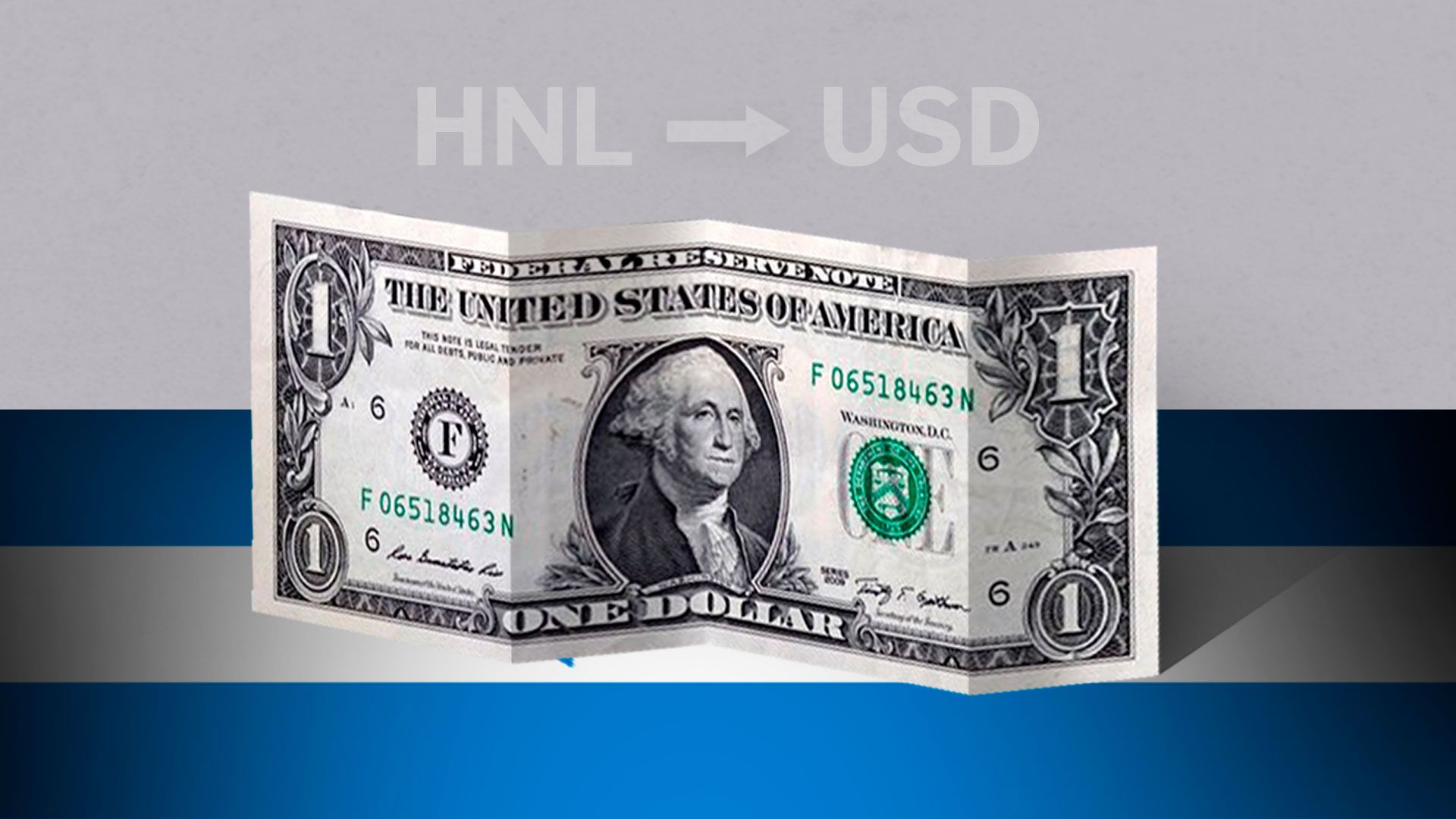 Valor de cierre del dólar en Honduras este 7 de junio de USD a HNL