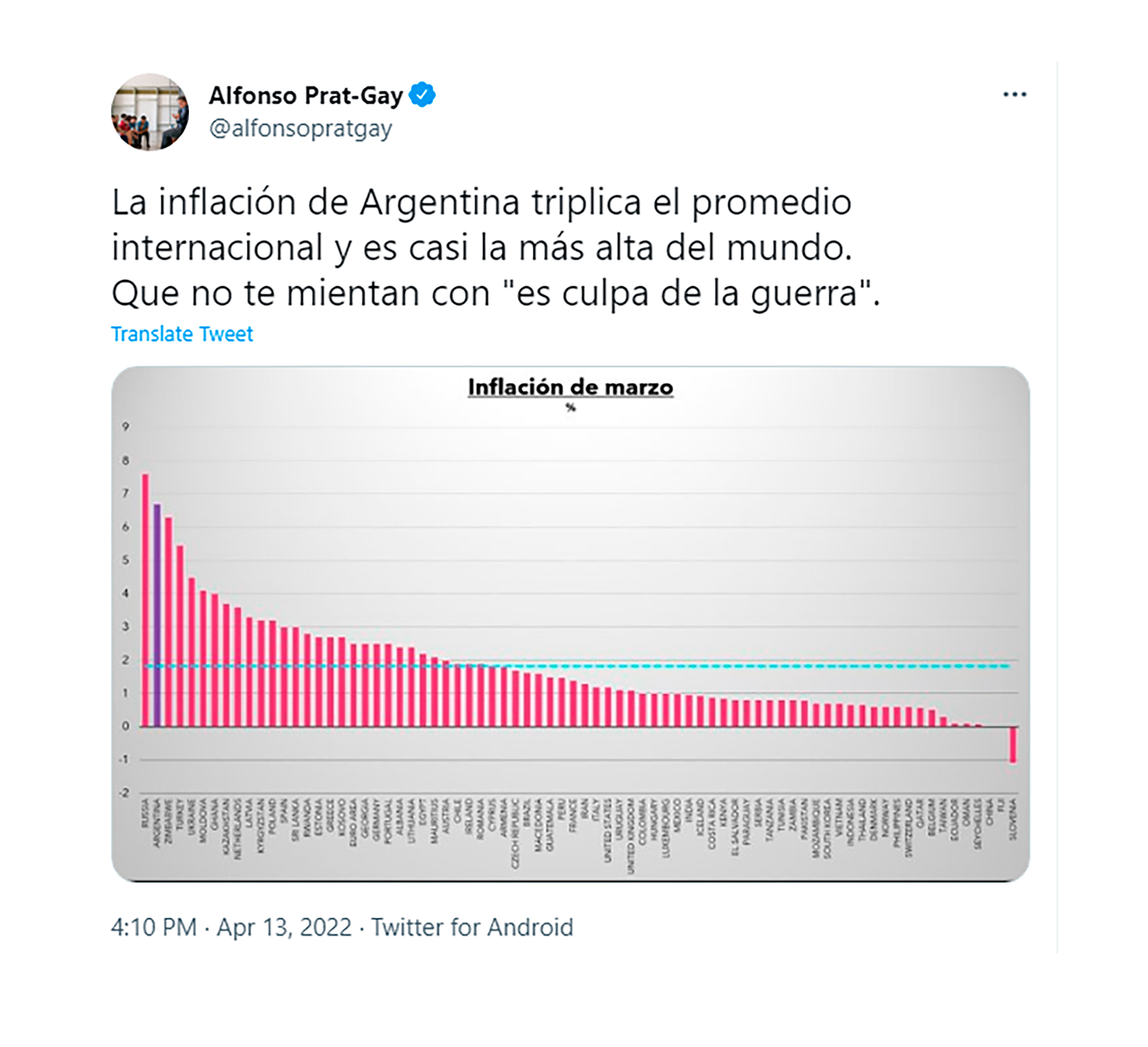 Tuit de Alfonso Prat-Gay sobre la inflación