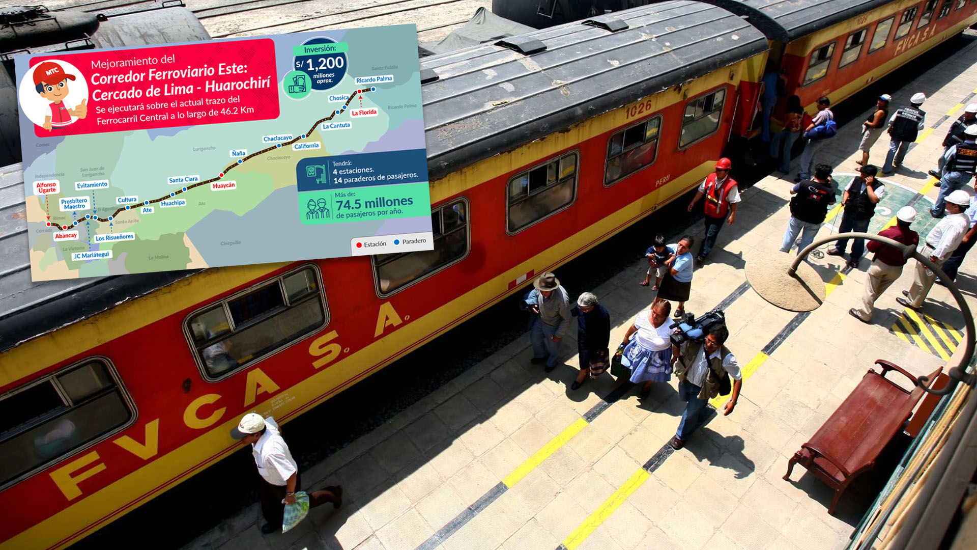 Tren que unirá Cercado de Lima con Huarochirí tendrá estos 14 paraderos