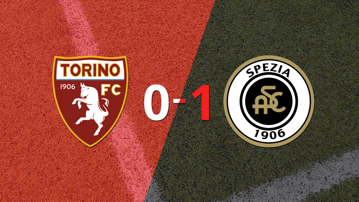 Spezia derrotó a Torino 1 a 0
