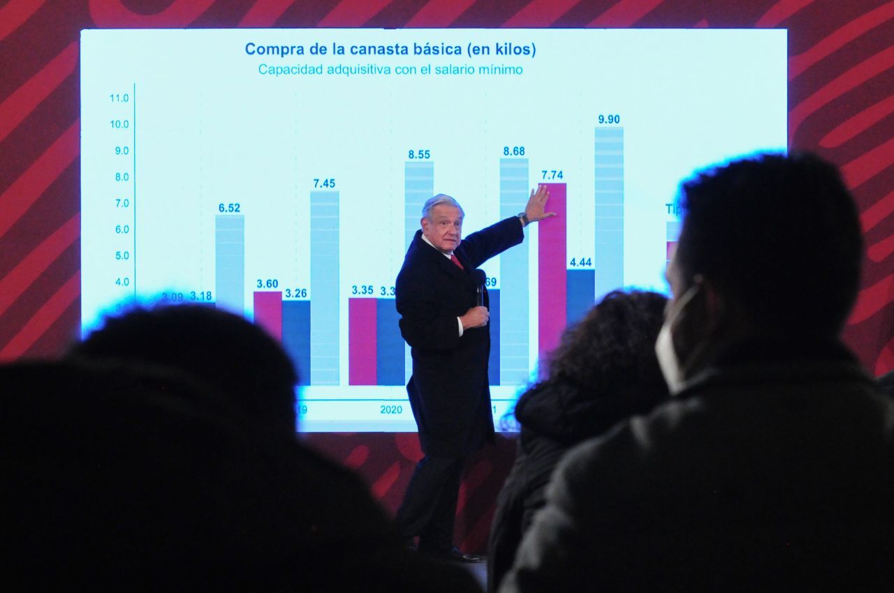 El presidente López Obrador presentó el Paquete Contra la Inflación y la Carestía para bajar la inflación en México (FOTO: DANIEL AUGUSTO /CUARTOSCURO.COM)