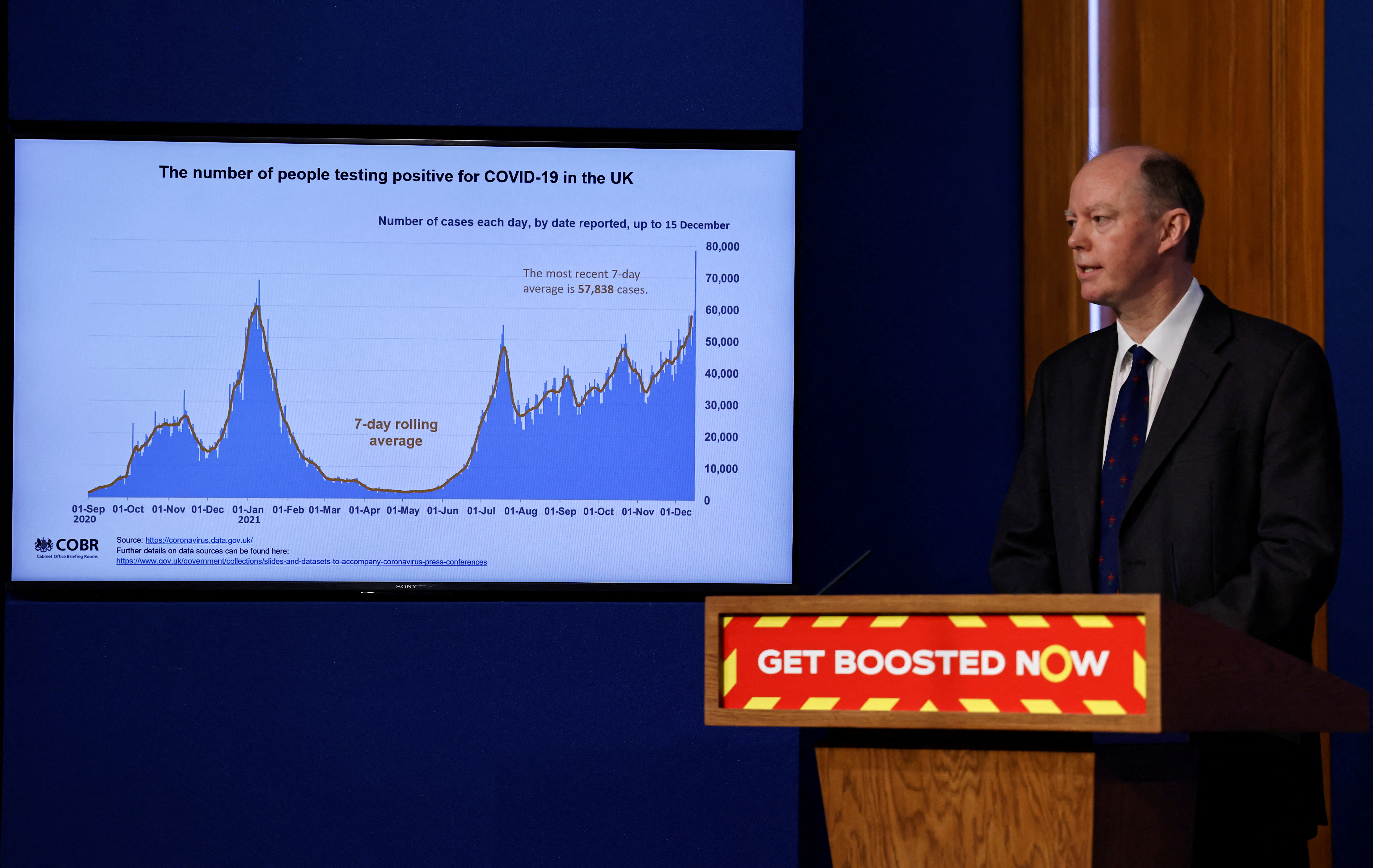 Chris Whitty muestra la curva de contagios, en notorio aumento (Reuters)