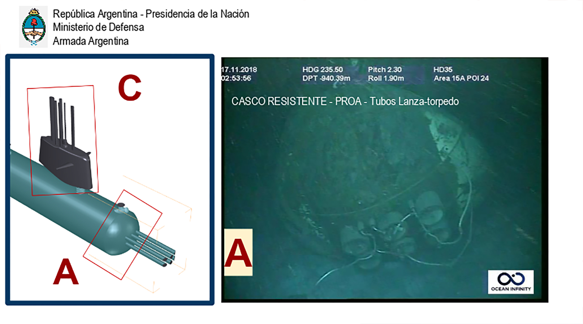 La sección A es la caleta de proa, allí se observan las dos líneas de tubos lanzatorpedos sin las puertas externas. Desprendida, se encuentra la zona de proa de libre circulación, que siempre está en contacto con agua de mar