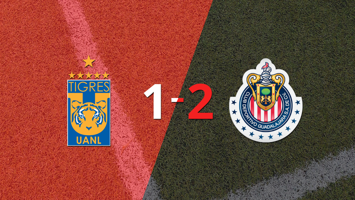 Tigres cayó 2-1 en casa frente a Chivas
