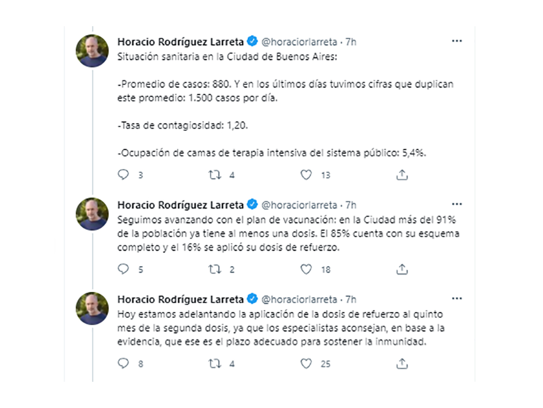 Los tuits de Horacio Rodríguez Larreta