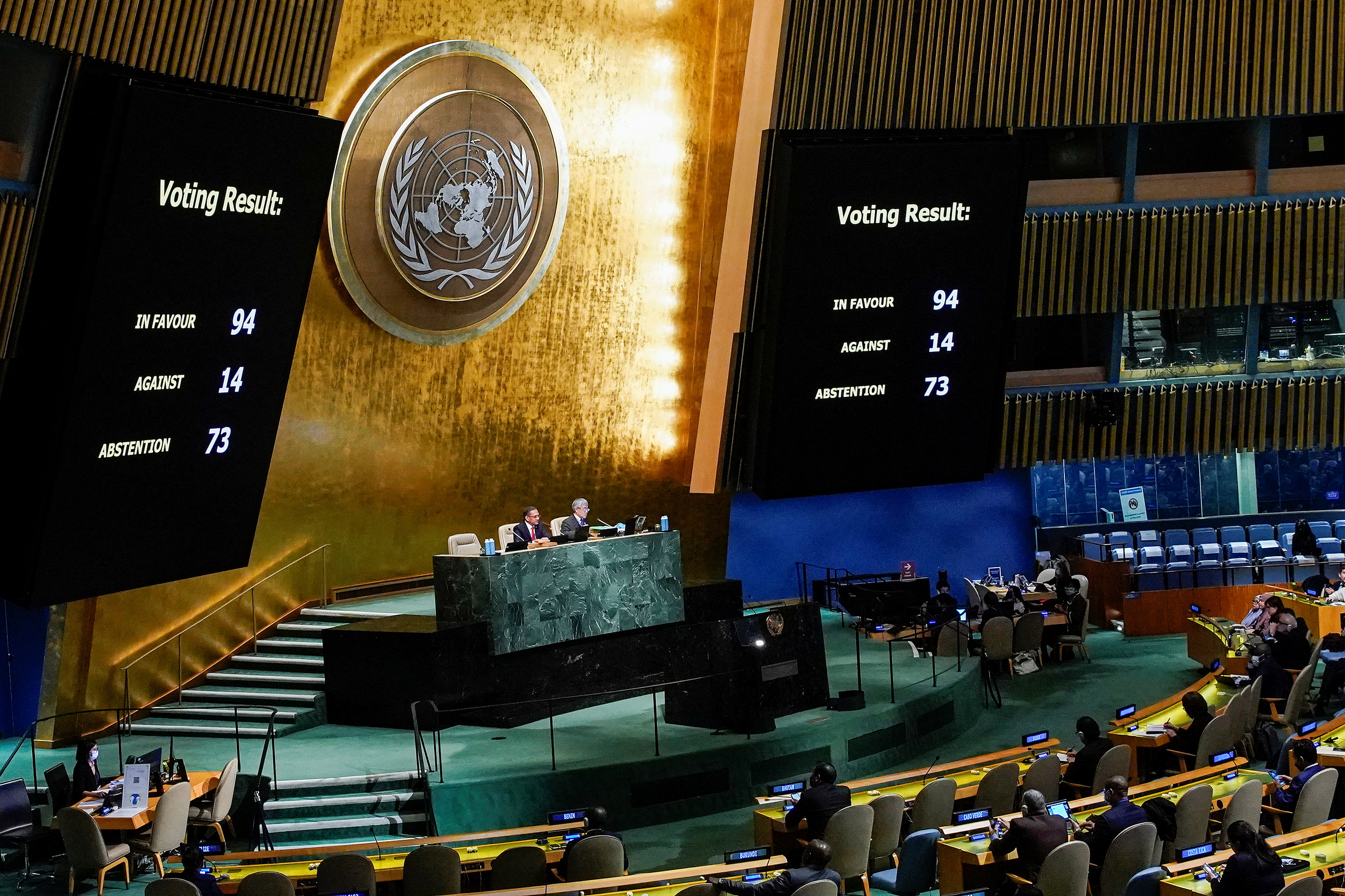 Los resultados de la votación de una resolución que reconoce que Rusia debe ser responsable de la reparación en Ucrania se ven en la pantalla de la sede de las Naciones Unidas en Nueva York (REUTERS/Eduardo Munoz)