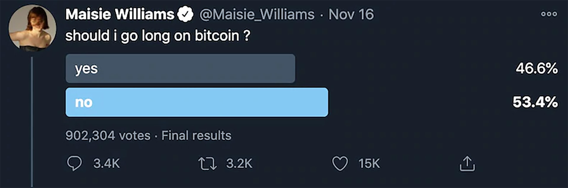 El tweet de Maisie Williams sobre Bitcoin