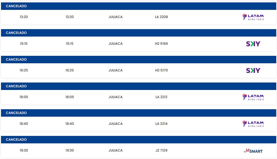 Cancelación de vuelos de llegada a Lima desde Juliaca
