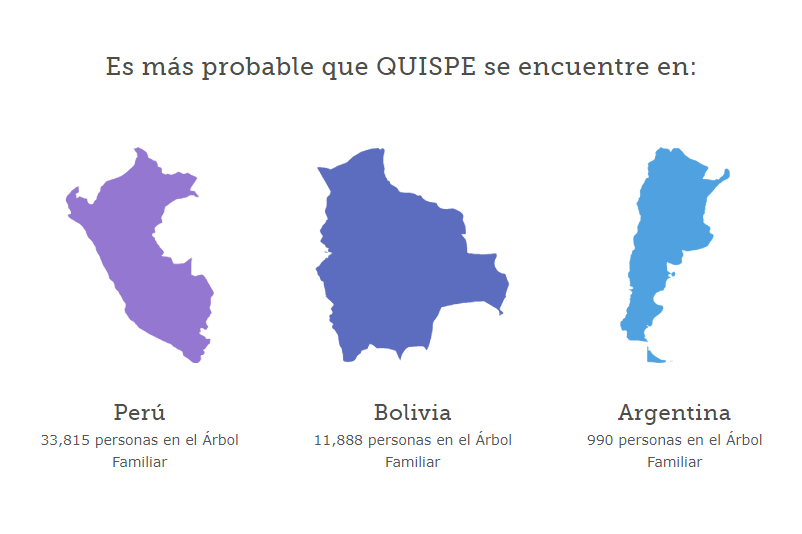 ¿cuál Es El Origen Del Apellido Quispe Infobaeemk 3655