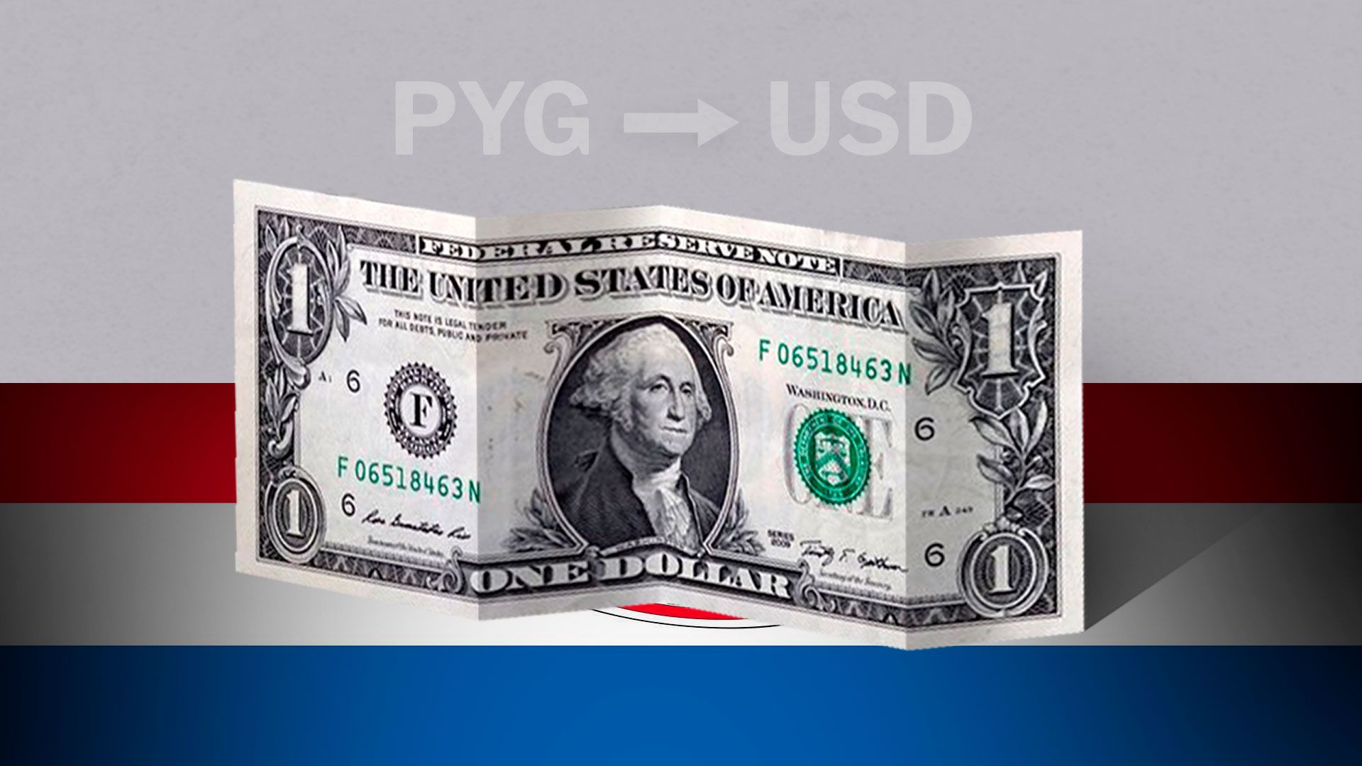 Paraguay: cotización de apertura del dólar hoy 5 de junio de USD a PYG