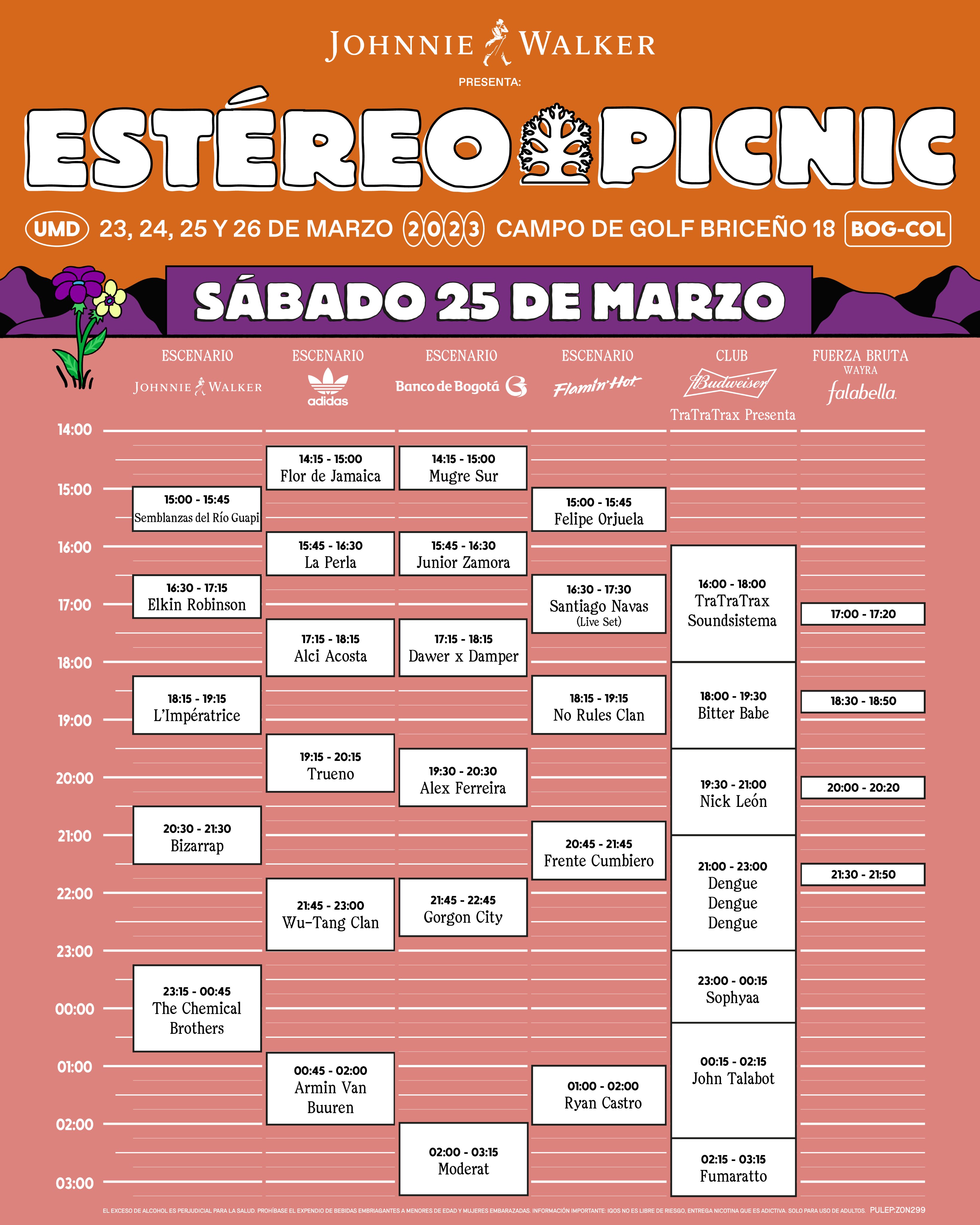 Festival Estereo Picnic 2023 Conozca Los Horarios De Cada Uno De Los Artistas Invitados Infobae 6263