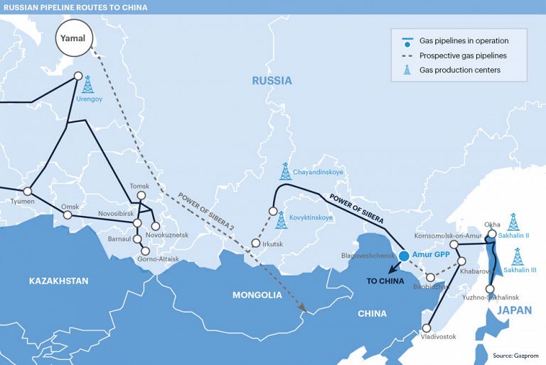 Las rutas de los gasoductos Power of Siberia 1 y 2 (Agencia Internacional de la Energía)