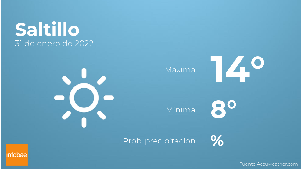 Previsión meteorológica: El tiempo mañana en Saltillo, 31 de enero
