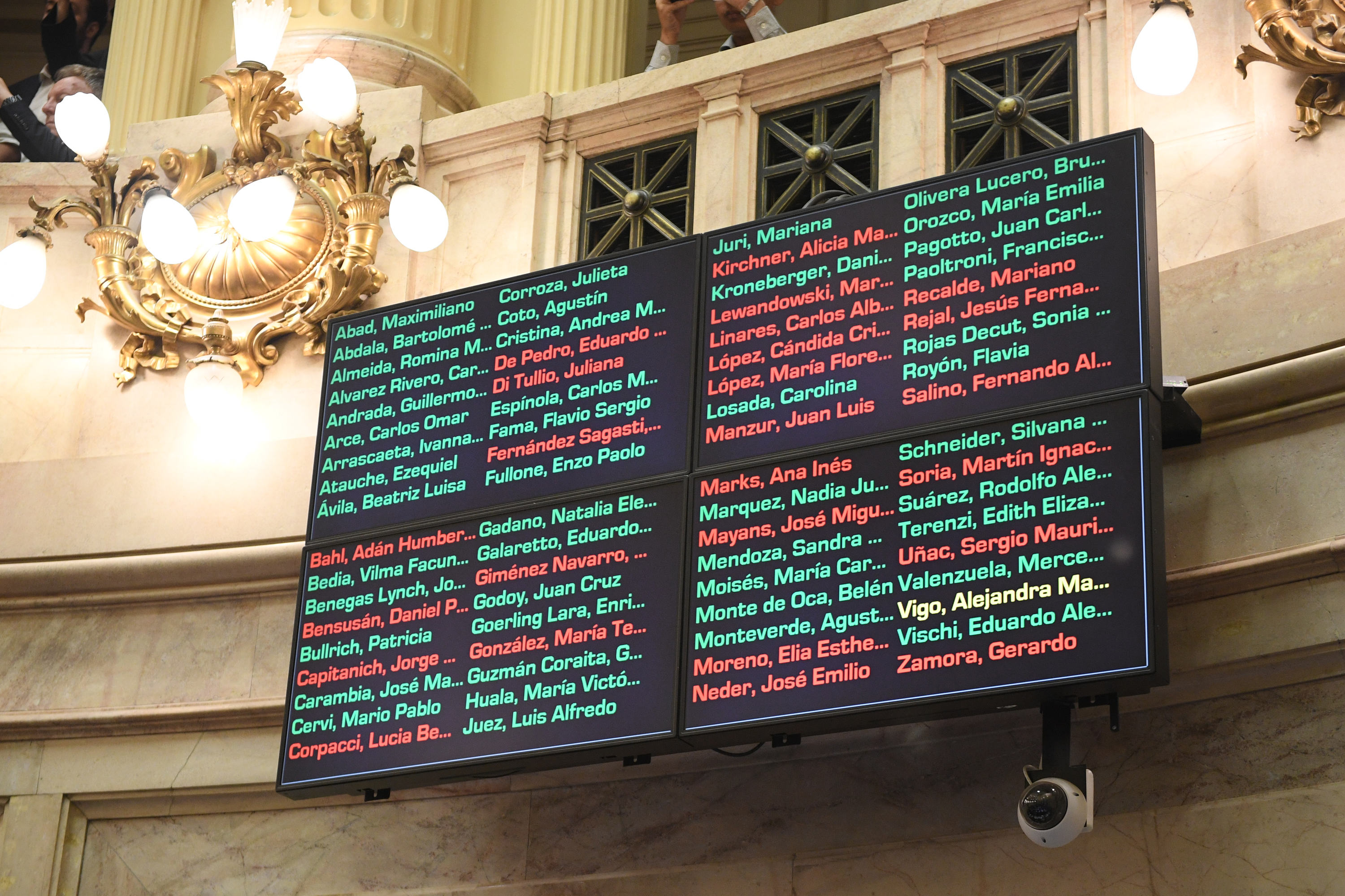 La aprobación del Presupuesto 2026 despejó el obstáculo político: expectativa de alza de bonos y acciones