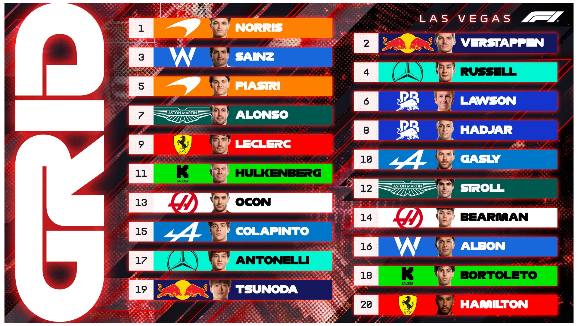 Javier Milei reafirma su alineamiento geopolítico: recibirá al canciller de Israel antes de ver de nuevo a Trump