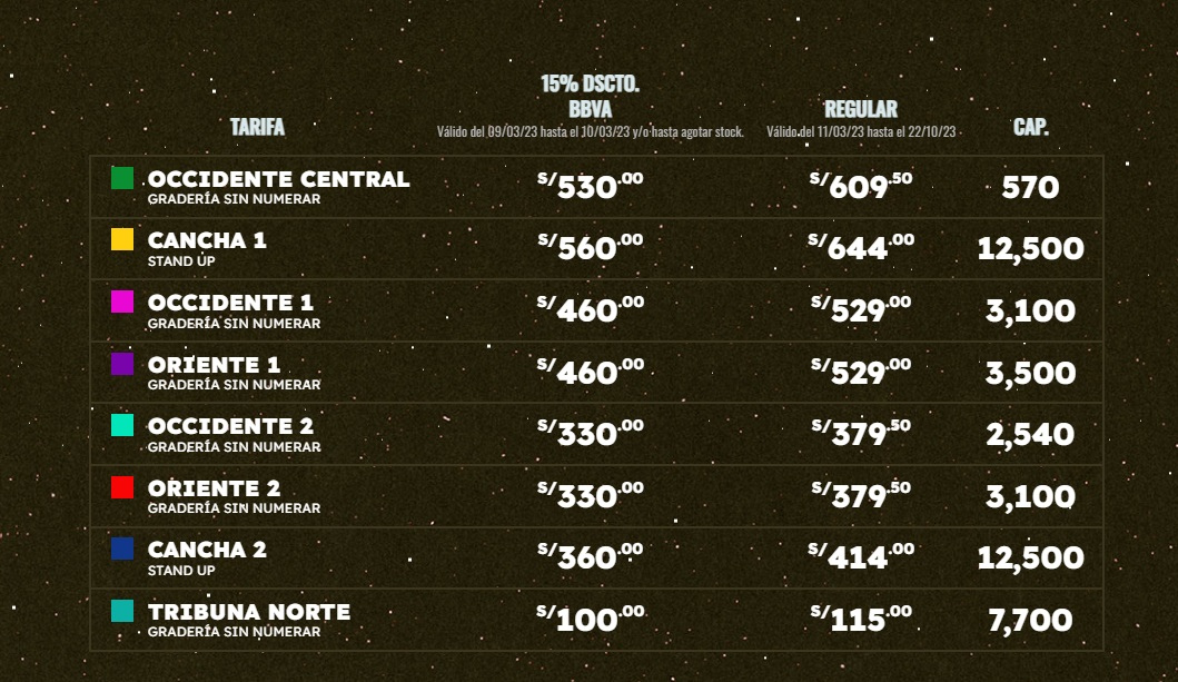 Precio de entradas para ver a The Weeknd en Perú.