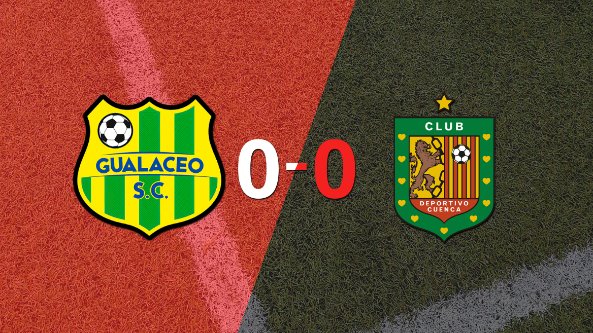 No hubo goles en el empate entre Gualaceo y Deportivo Cuenca