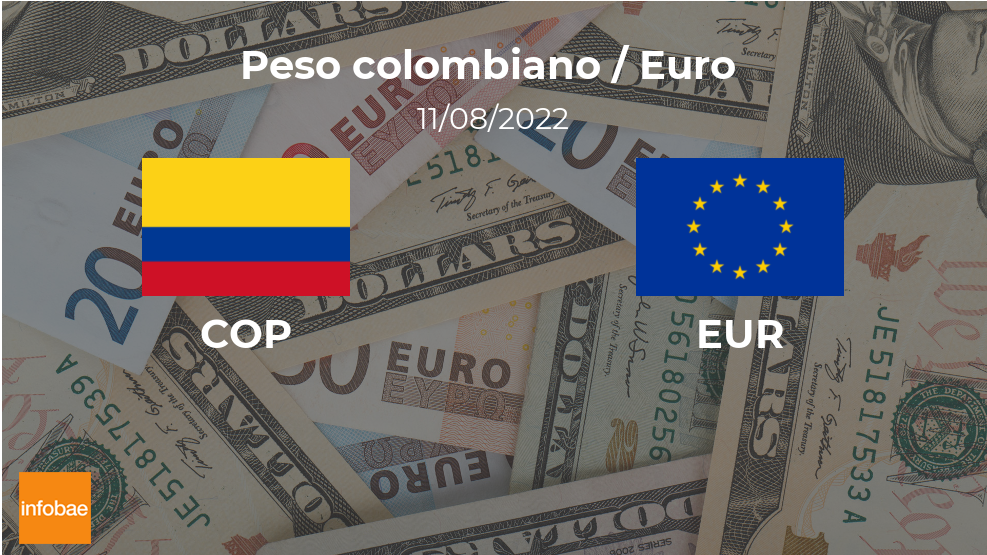 Euro: cotización de cierre hoy 11 de agosto en Colombia
