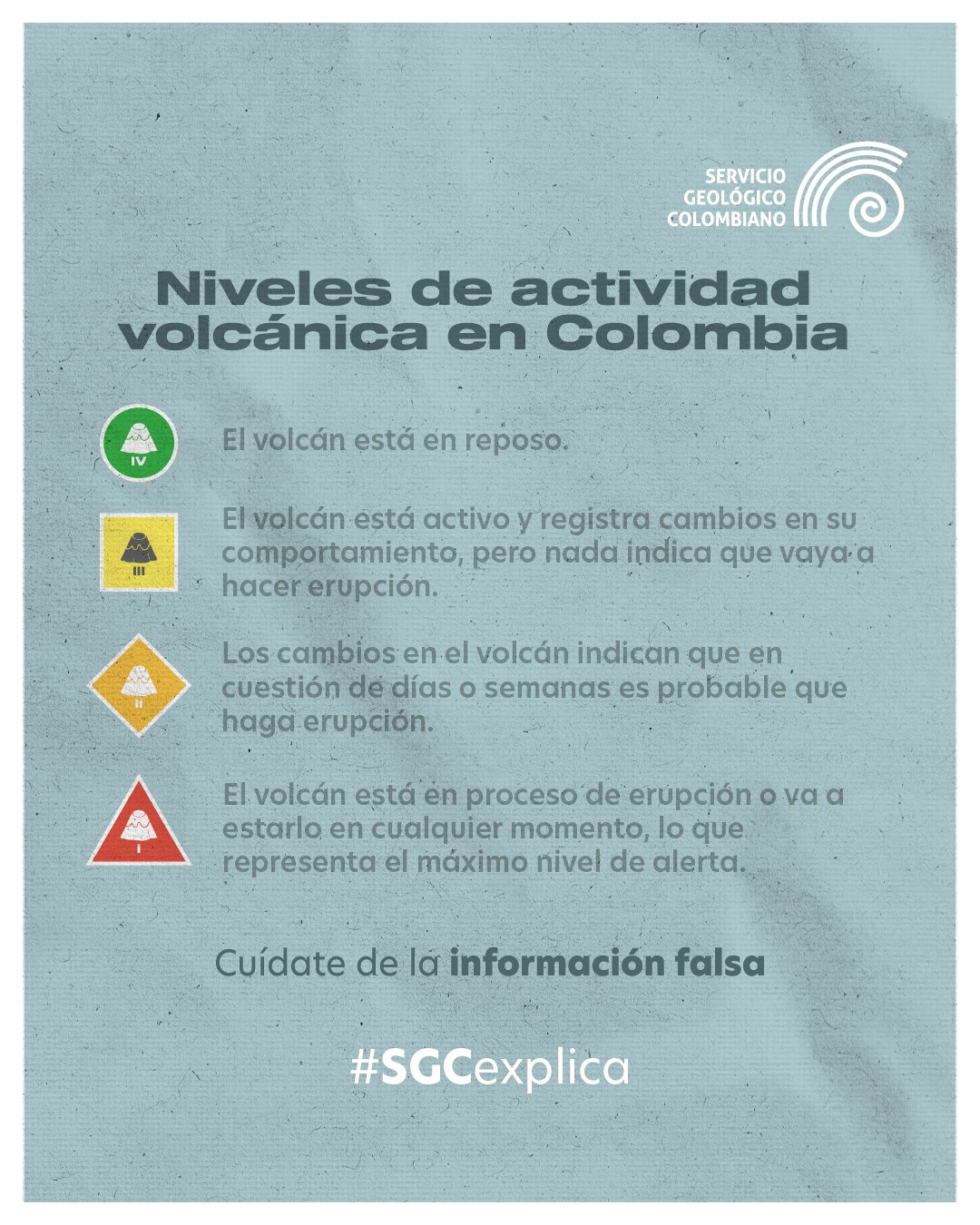 El Sistema Geológico Colombiano publicó esta infografía para aclarar cuáles son los niveles de alerta que hay en el país para la actividad volcánica. Twitter.