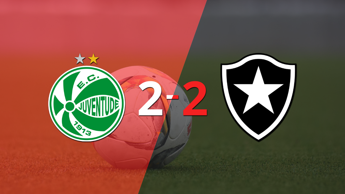 Con doblete de Isidro Pitta, Juventude empató con Botafogo 2-2