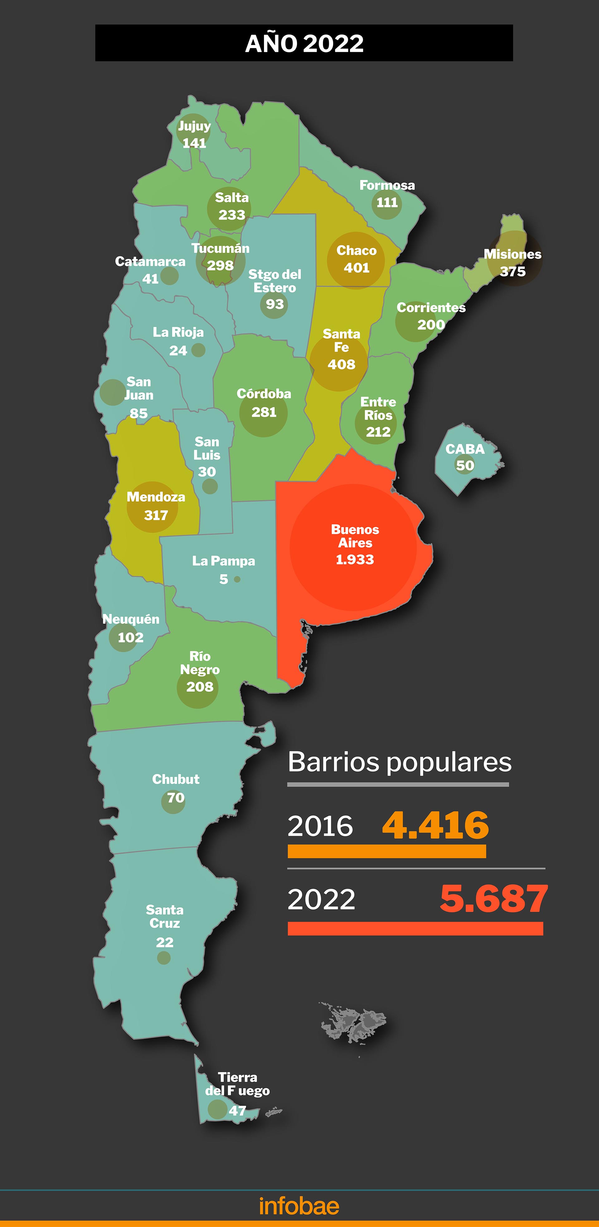 ¿Qué cantidad de municipios hay en Argentina?