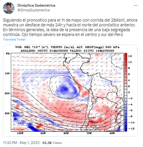 Pronóstico elaborado por Sinóptica Sudamérica