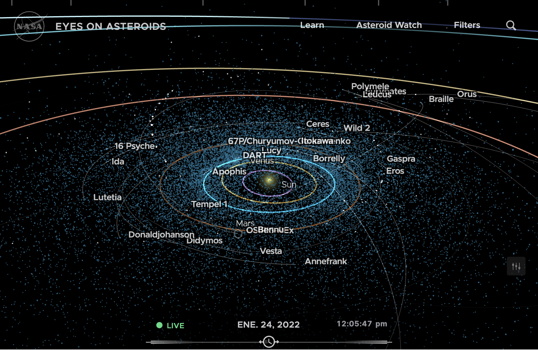 Los asteroides de menos de 100 metros de ancho nunca antes se habían explorado de cerca. ( Crédito: NASA/JPL-Caltech)