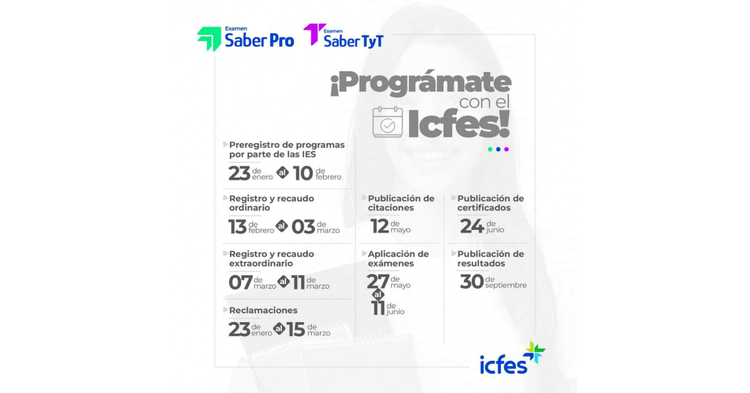 Saber Pro Y Saber Tyt Inició El Prerregistro Para El Primer Semestre