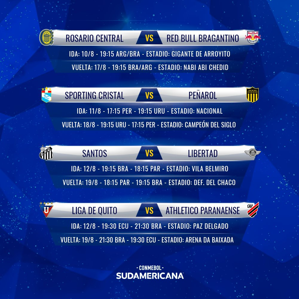 Los cuartos de final de la Copa Sudamericana