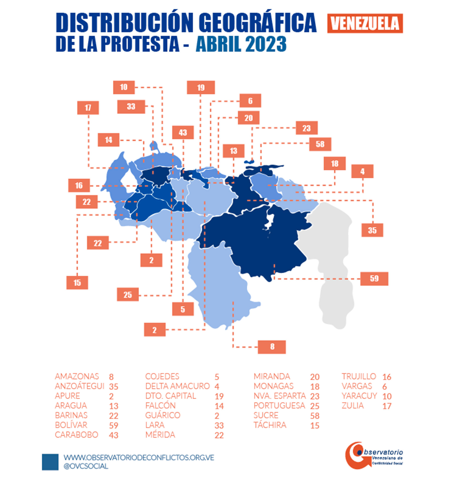 Distribución geográfica de las protestas (Observatorio Venezolano de Conflictividad Social)
