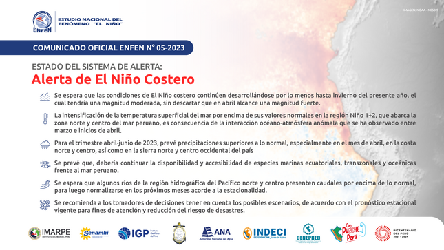 ENFEN mantiene estado de 'Alerta de El Niño costero'.