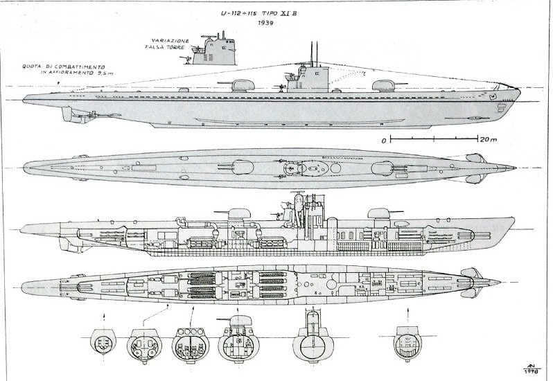 Croquis de los U-Boots alemanes