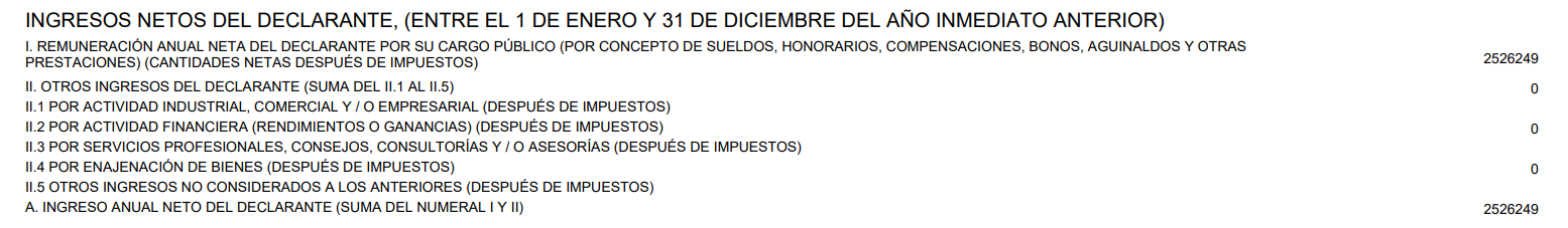 Los ingresos de la titular de la Conade (Captura de la declaración patrimonial de Ana Guevara)