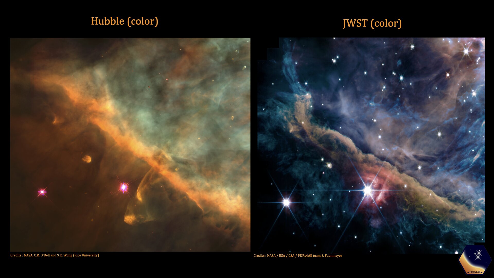 Orion-tåken: James Webb-romteleskopet og Hubble-romteleskopet (NASA)