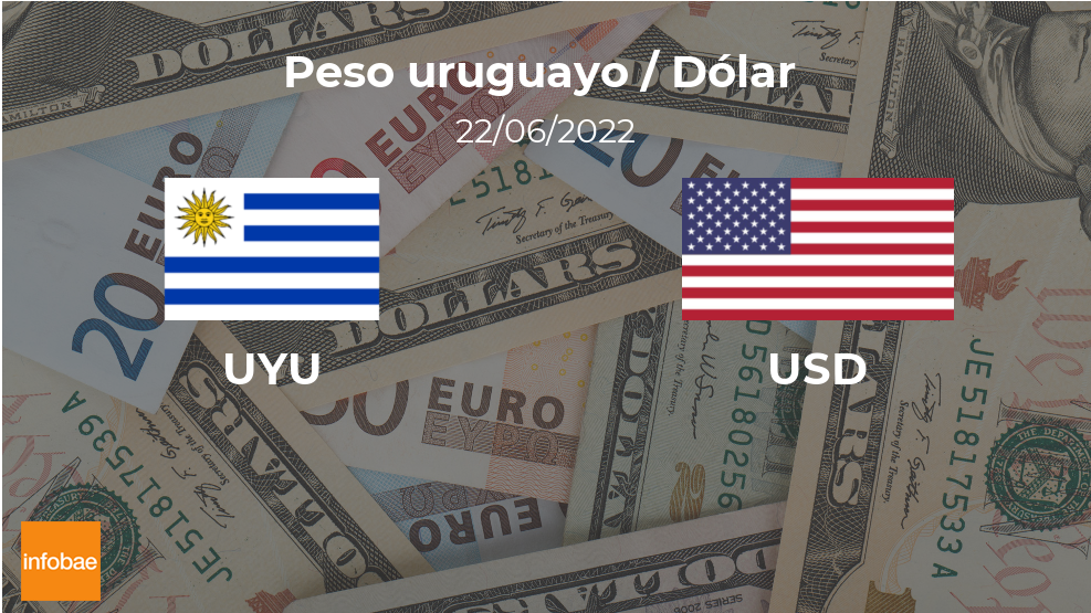 Uruguay Cotización De Apertura Del Dólar Hoy 22 De Junio De Usd A Uyu