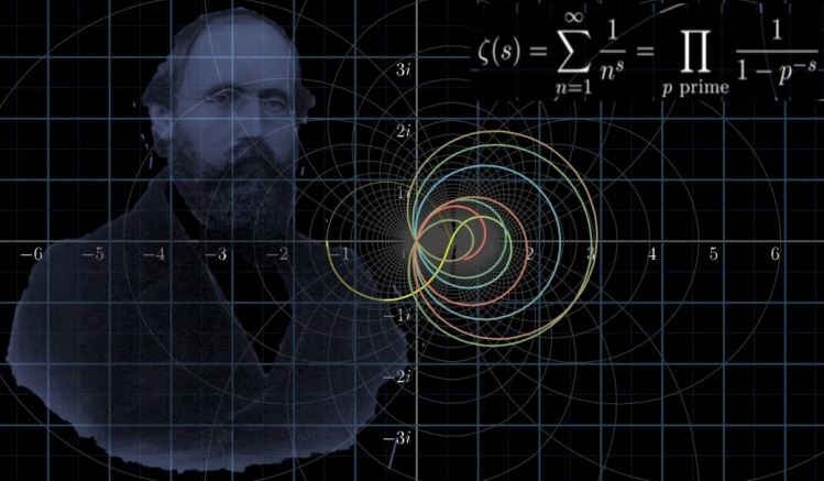 24-11-2021 Bernhard Riemann y el enunciado de su conjetura
POLITICA INVESTIGACIÓN Y TECNOLOGÍA
SISSA
