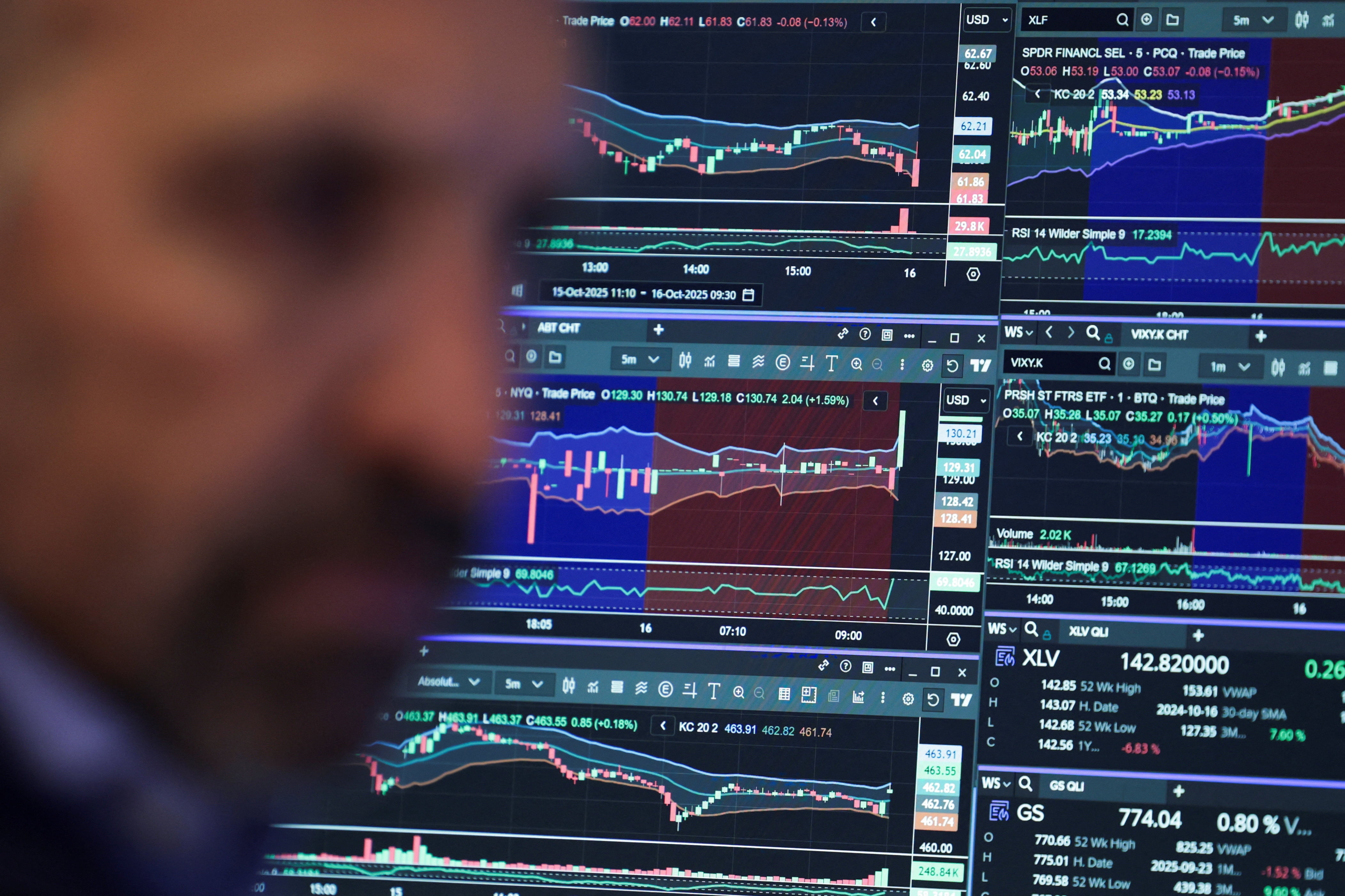 La ca&iacute;da del petr&oacute;leo y las acciones tecnol&oacute;gicas impulsaron a Wall Street, que cerr&oacute; cerca de nuevos r&eacute;cords