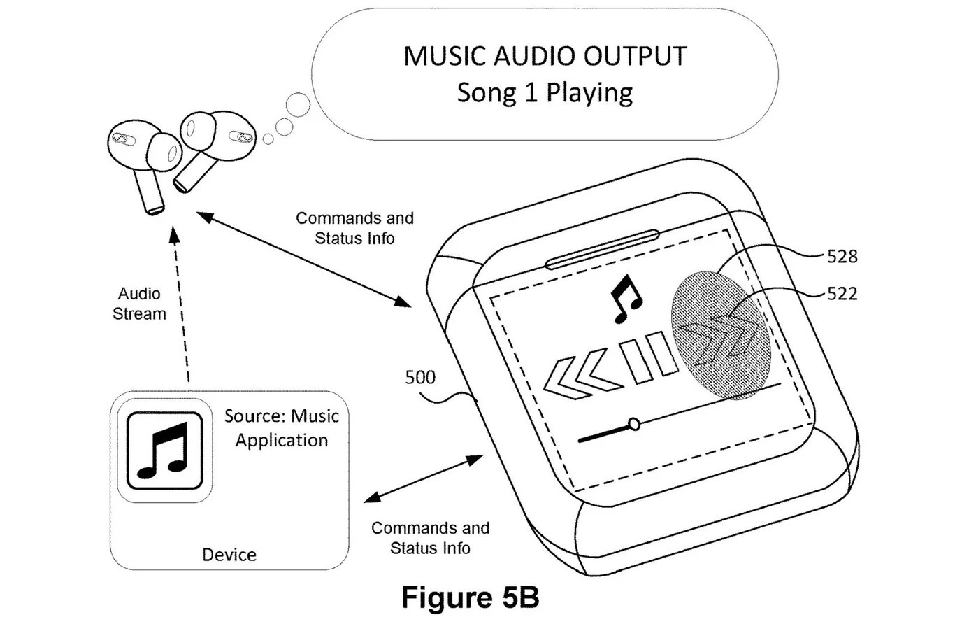 Apple registró la patente de un modelo de AirPods que incluyen una pantalla en su estuche para controlar la reproducción de audio. (Applesfera)
