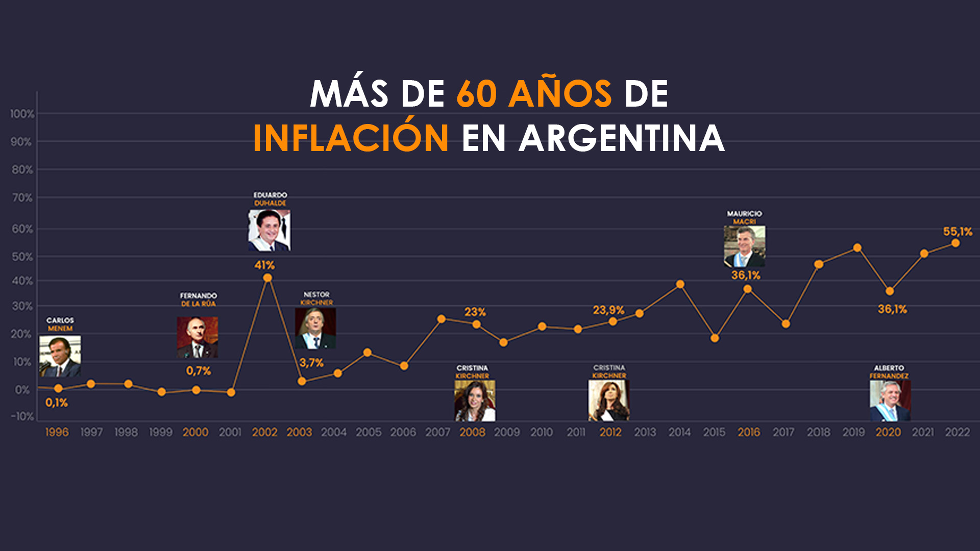 Trascendió Un Manuscrito Del Discurso Que Dio Francisco Para Convertirse En Papa Infobae